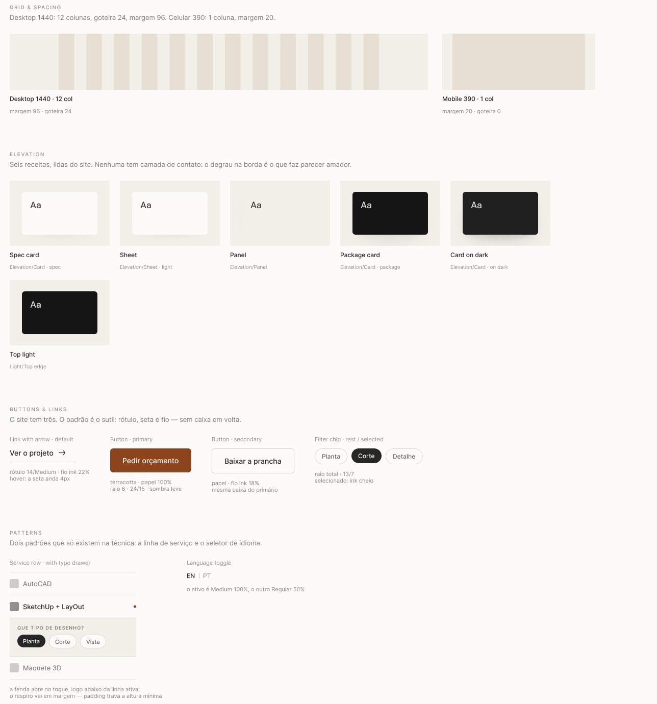Design system grid, elevation, buttons and patterns